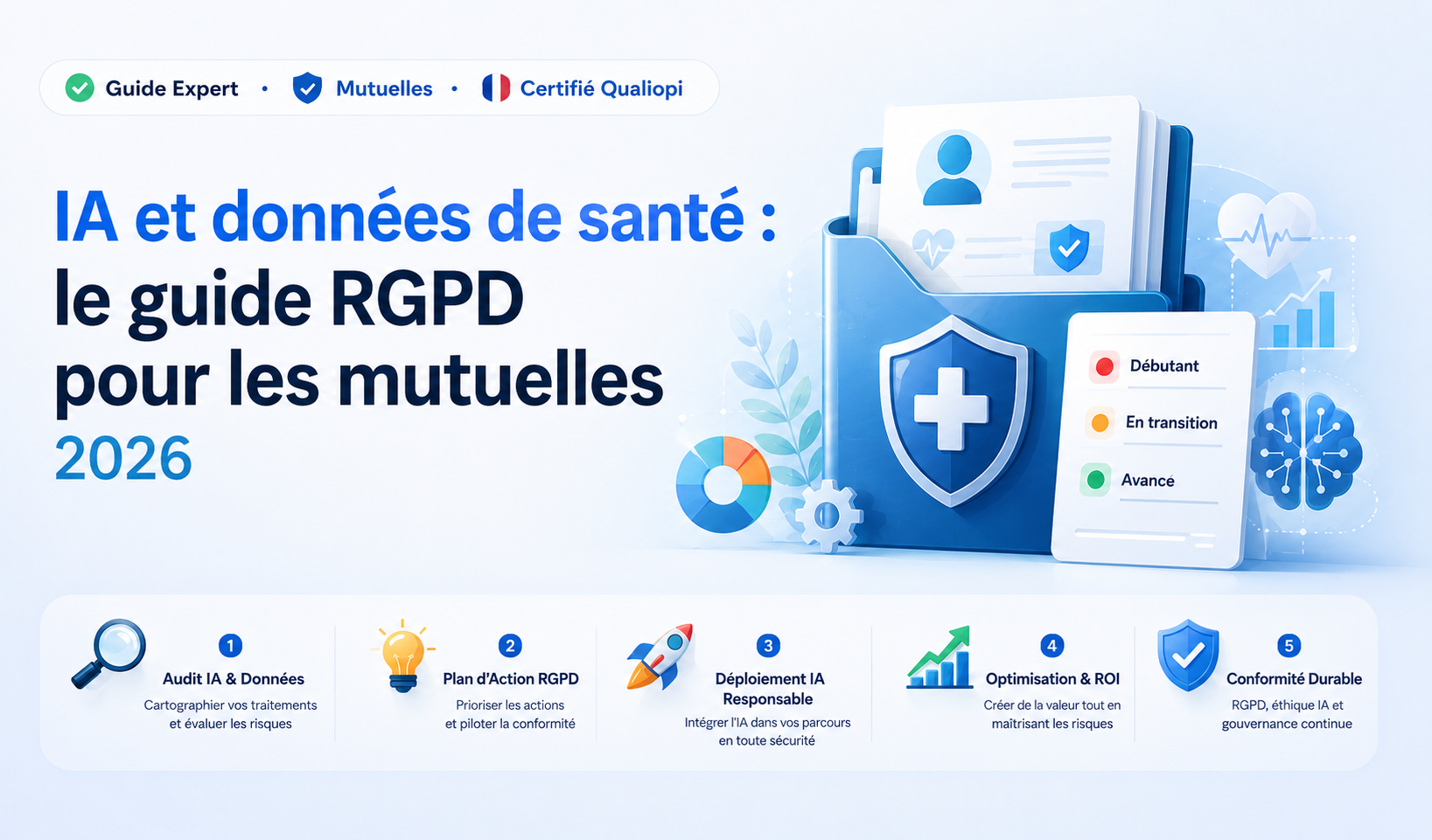 IA et données de santé dans les mutuelles : conformité RGPD